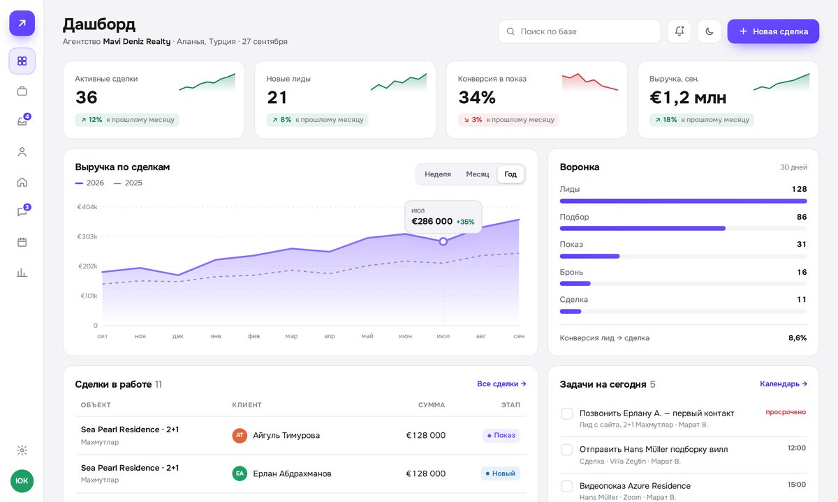 СТРЕЛА CRM — дашборд, светлая тема