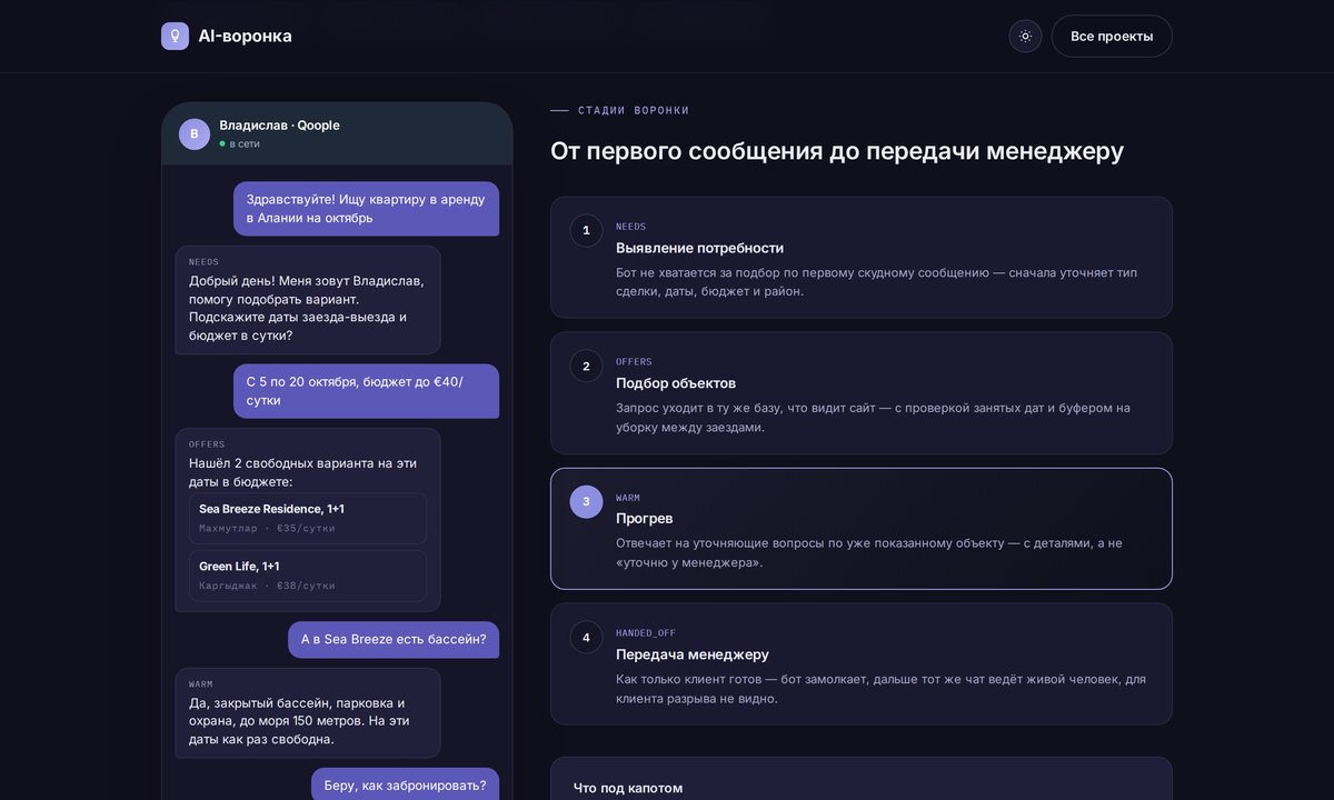 AI-воронка — диалог бота и стадии воронки, тёмная тема