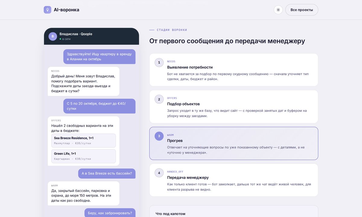 AI-воронка — диалог бота и стадии воронки, светлая тема