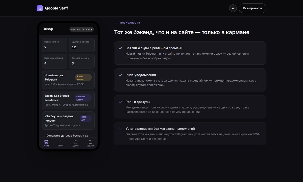 Qoople Staff — мини-апп сотрудника, тёмная тема